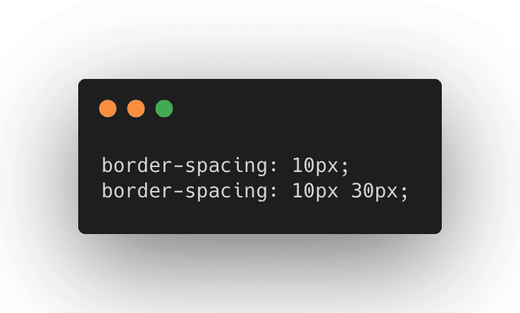 Exemplo de valores de border-spacing
