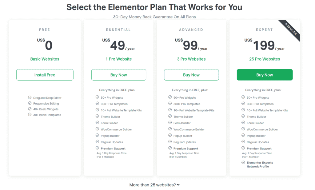 tabela de preços dos planos do Elementor