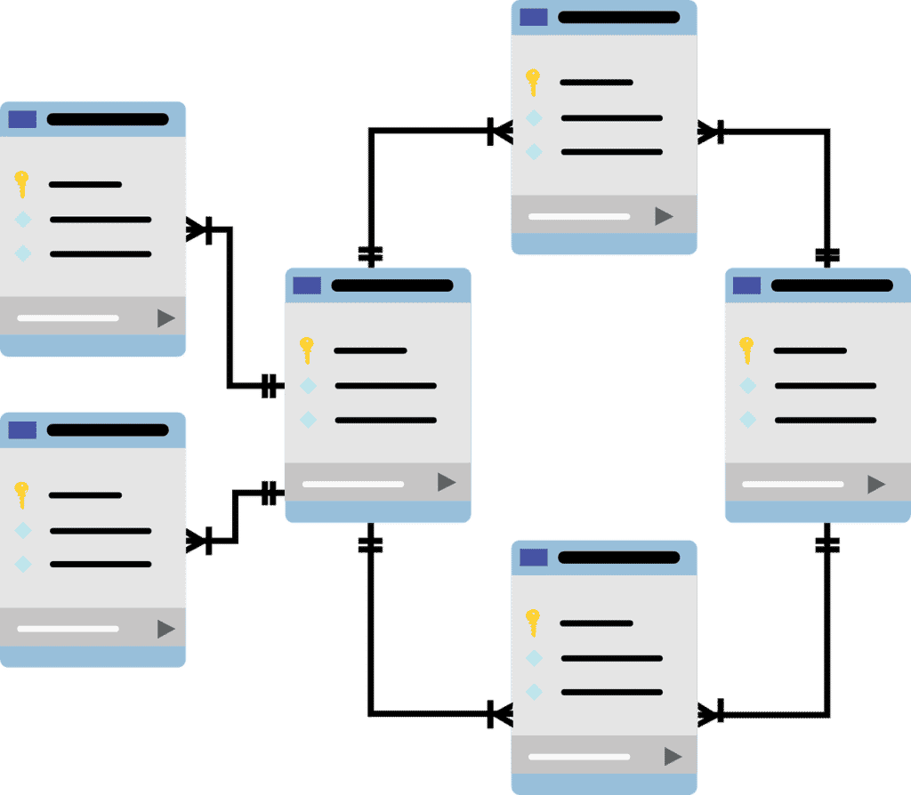 subcomandos sql