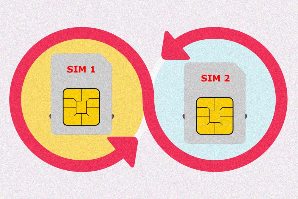 Técnica SIM Swap