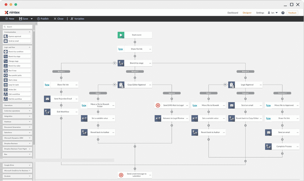 Tela de funcionamento ferramenta workflow Nintex