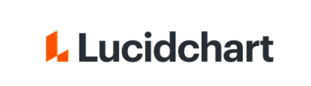 Logotipo da ferramenta Lucidchart