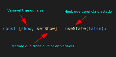 Demonstração da sintaxe do hook no código de react modal