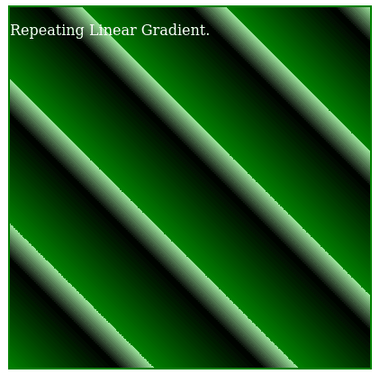 Exemplo de elemento com gradiente linear se repetindo em todo o fundo entre as cores verde, preto e branco, formando listras diagonais