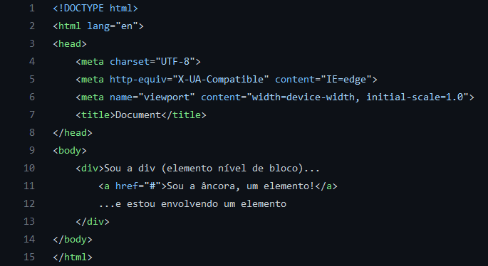 Exemplo de elementos em linha em código HTML