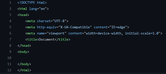 Código que mostra  aestrutura básica de um documento HTML