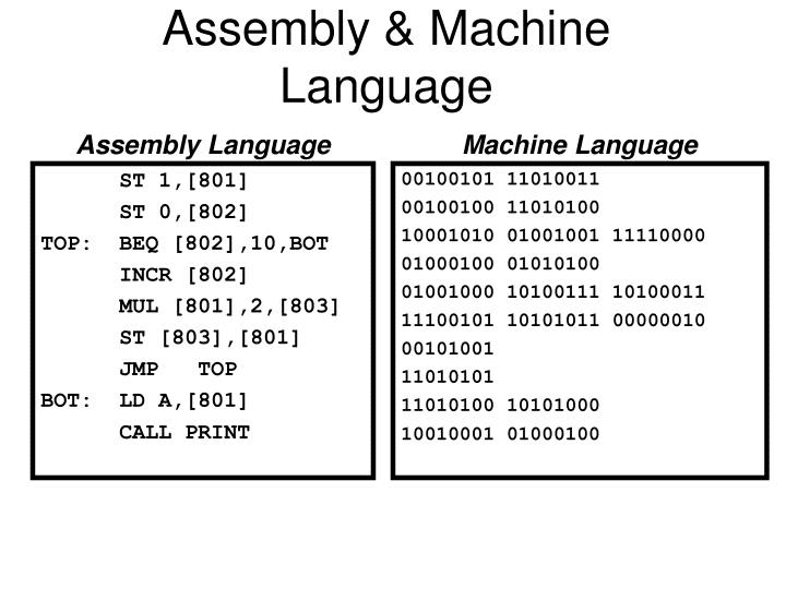 O que é linguagem de programação de baixo nível: exemplos Assembly e linguagem de máquina