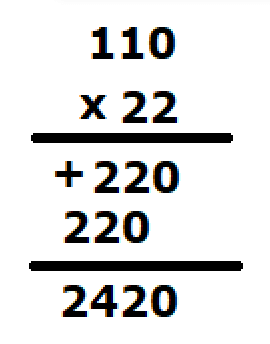 Algoritmo usual de multiplicação