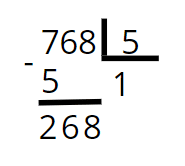 Estrutura do algoritmo de divisão, onde vemos 768 ser dividido por 5. No momento, temos no campo de resultado o número 1 e resta 268