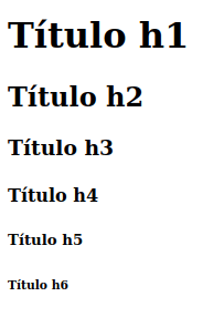 Ilustração dos diferentes níveis de título em HTML