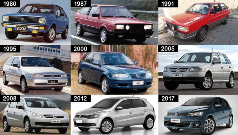 Foto ilustrativa da evolução dos carros Volkswagen Gol de 1980 a 2017