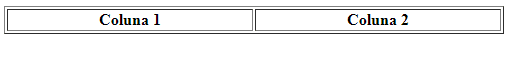 Resultado do cabeçalho da tabela, mostrando as células "Coluna 1" e "Coluna 2"