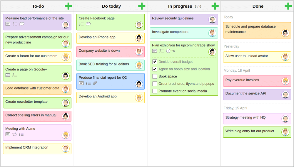 Exemplo de quadro do Kanban Flow