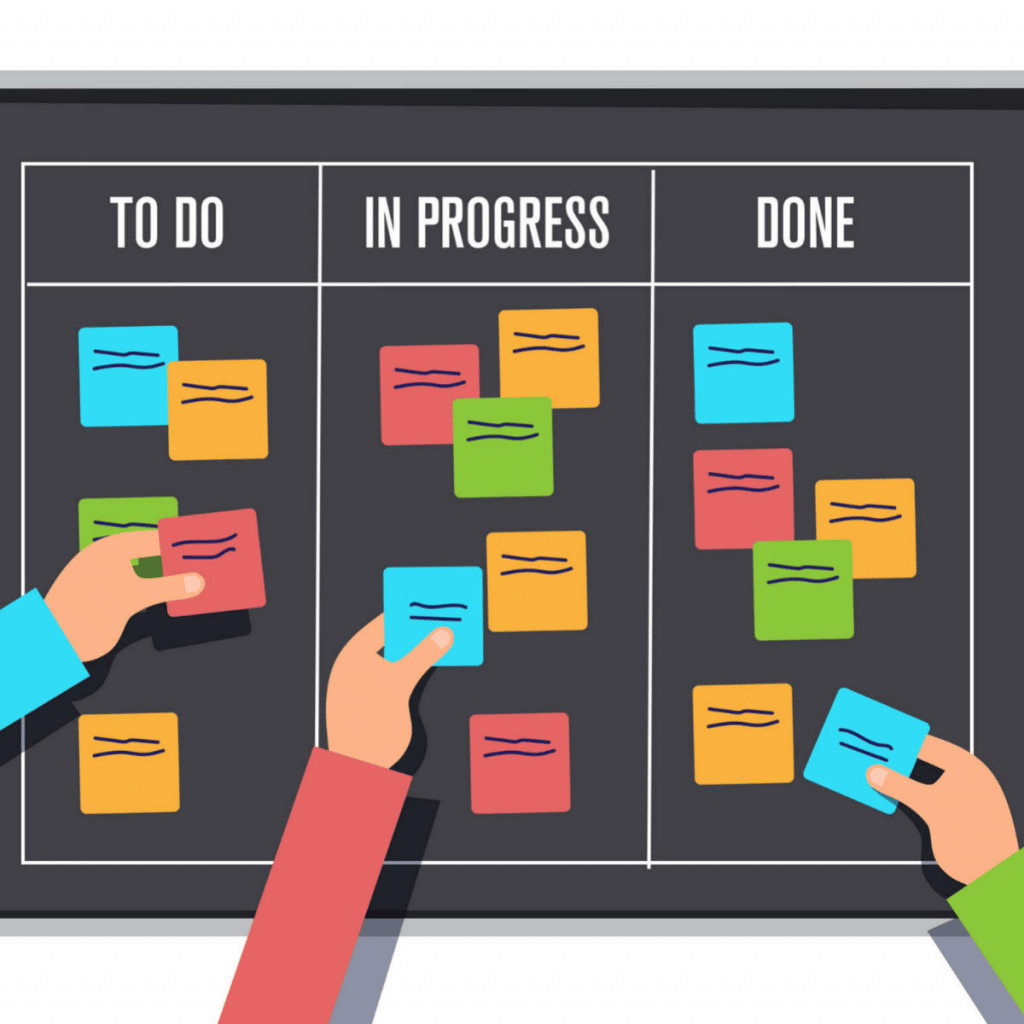 Colunas do Kanban: to do, in progress e done. Cada coluna possui cartões e há mãos movimentando esses cartões.